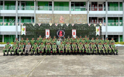 PERSONNEL FROM JOINT FORCE HEADQUARTERS COMPLETED THE BASIC COMMUNICATION INFORMATION SYSTEM COURSE FOR 2025